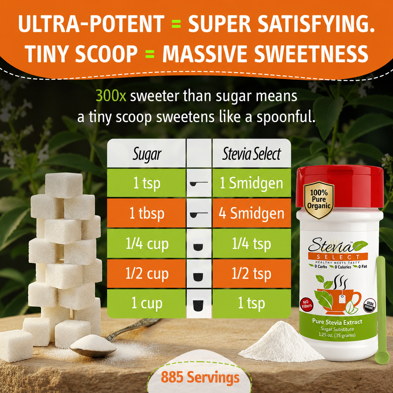Pure Organic Stevia Extract - No Additives - No Erythritol
