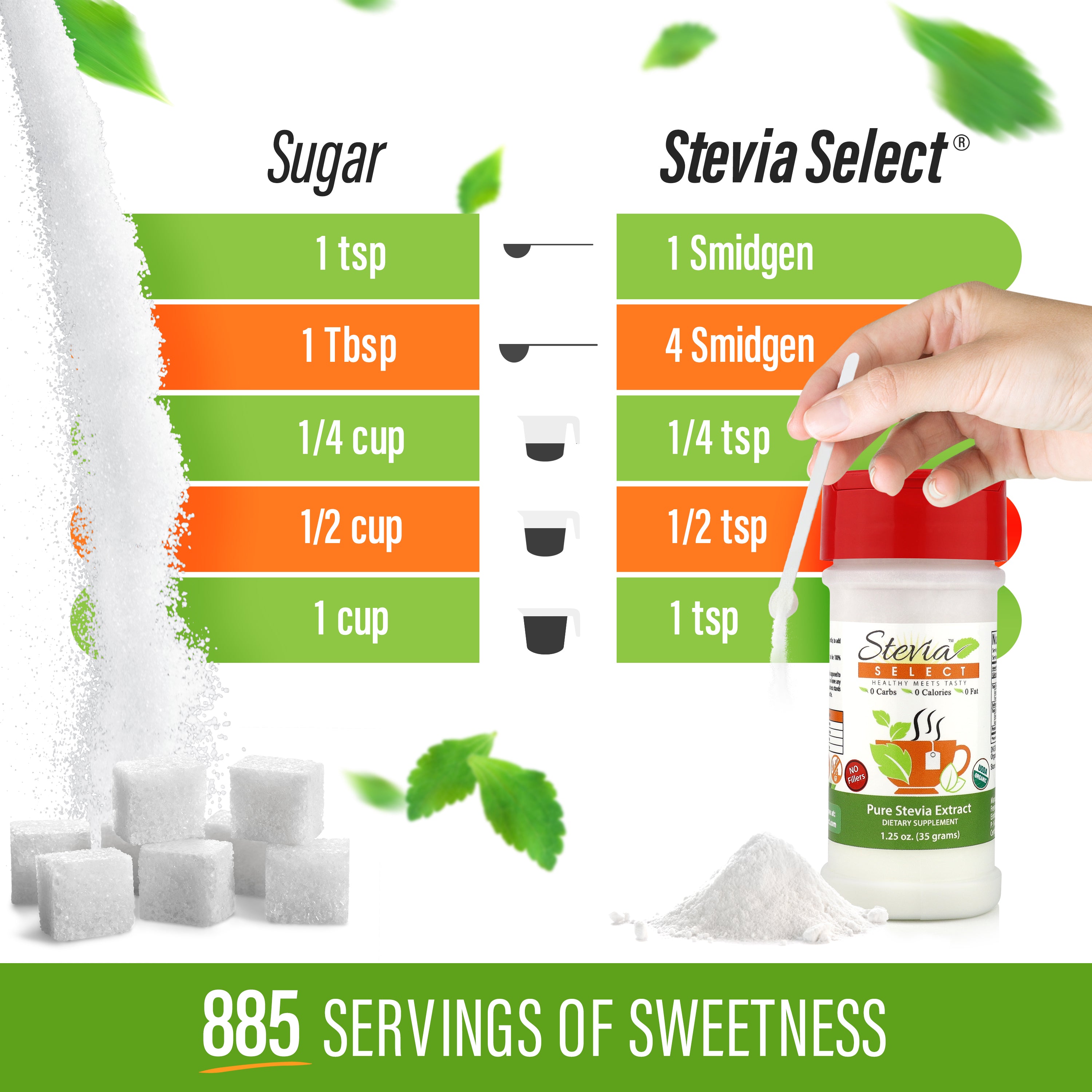 Pure Organic Stevia Extract - No Fillers - No Erythritol