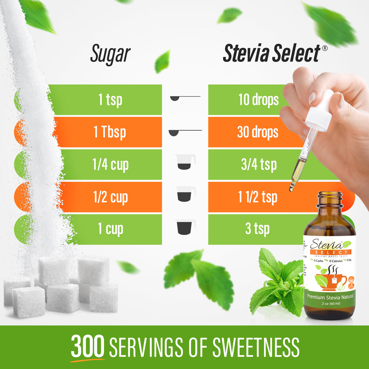 Stevia Liquid Plain Sweet Drops Premium Stevia Sweetenerno bitter