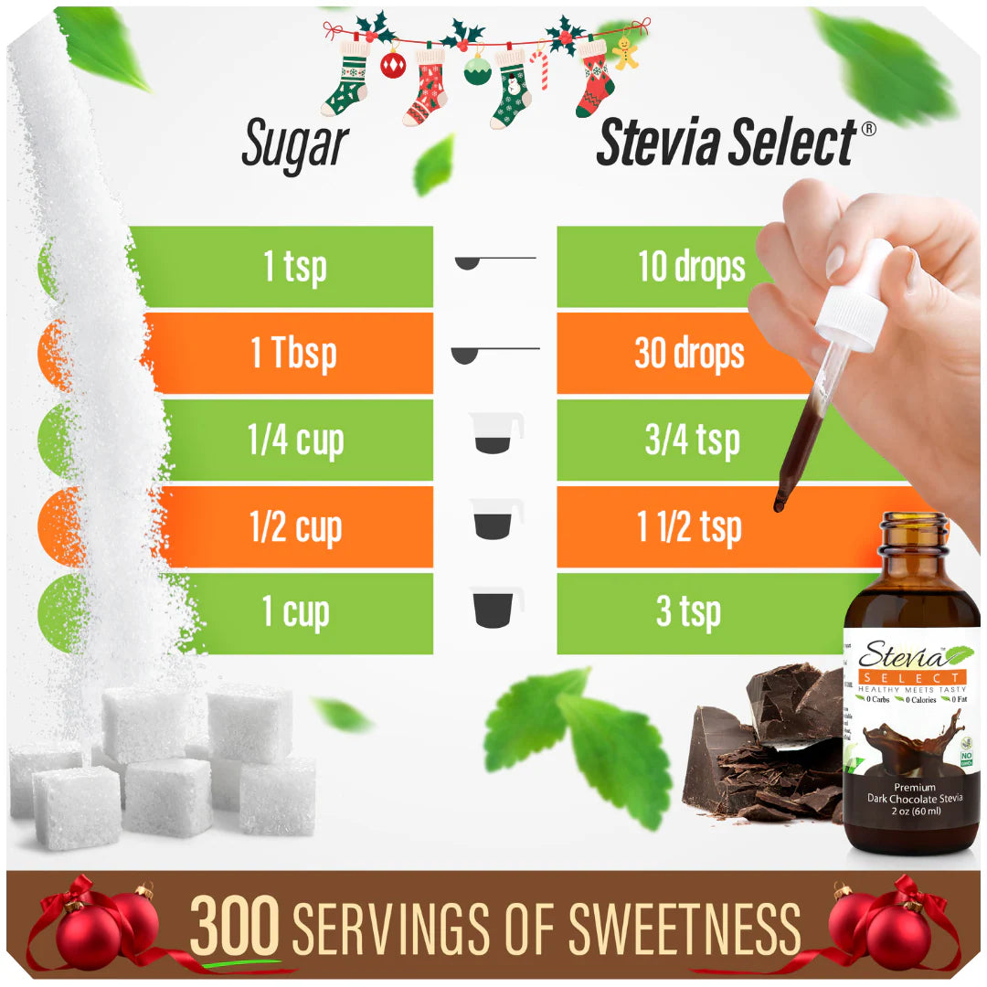 Stevia Liquid Bundle