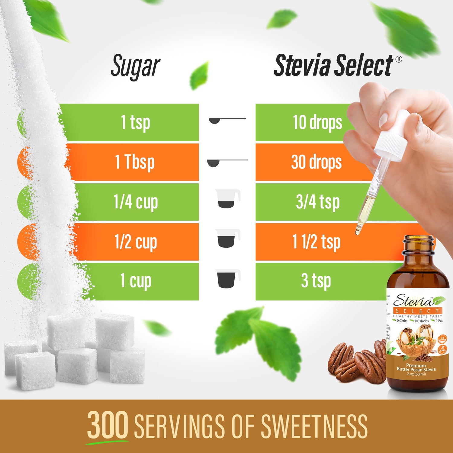Stevia Liquid Butter Pecan Keto Flavor Drops 2 oz - No Erythritol