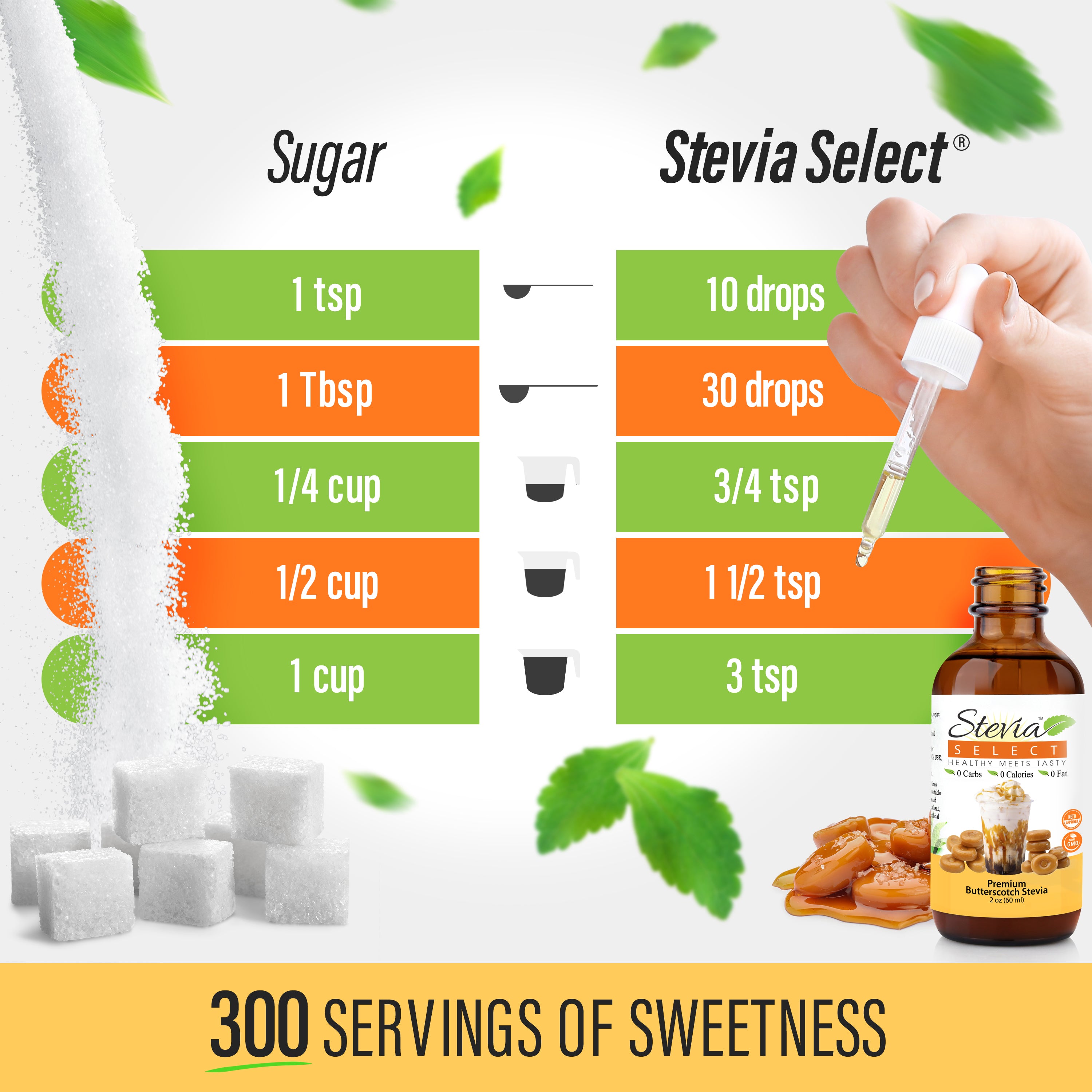 Stevia Liquid Butterscotch Keto Flavor Drops 2 oz - No Erythritol