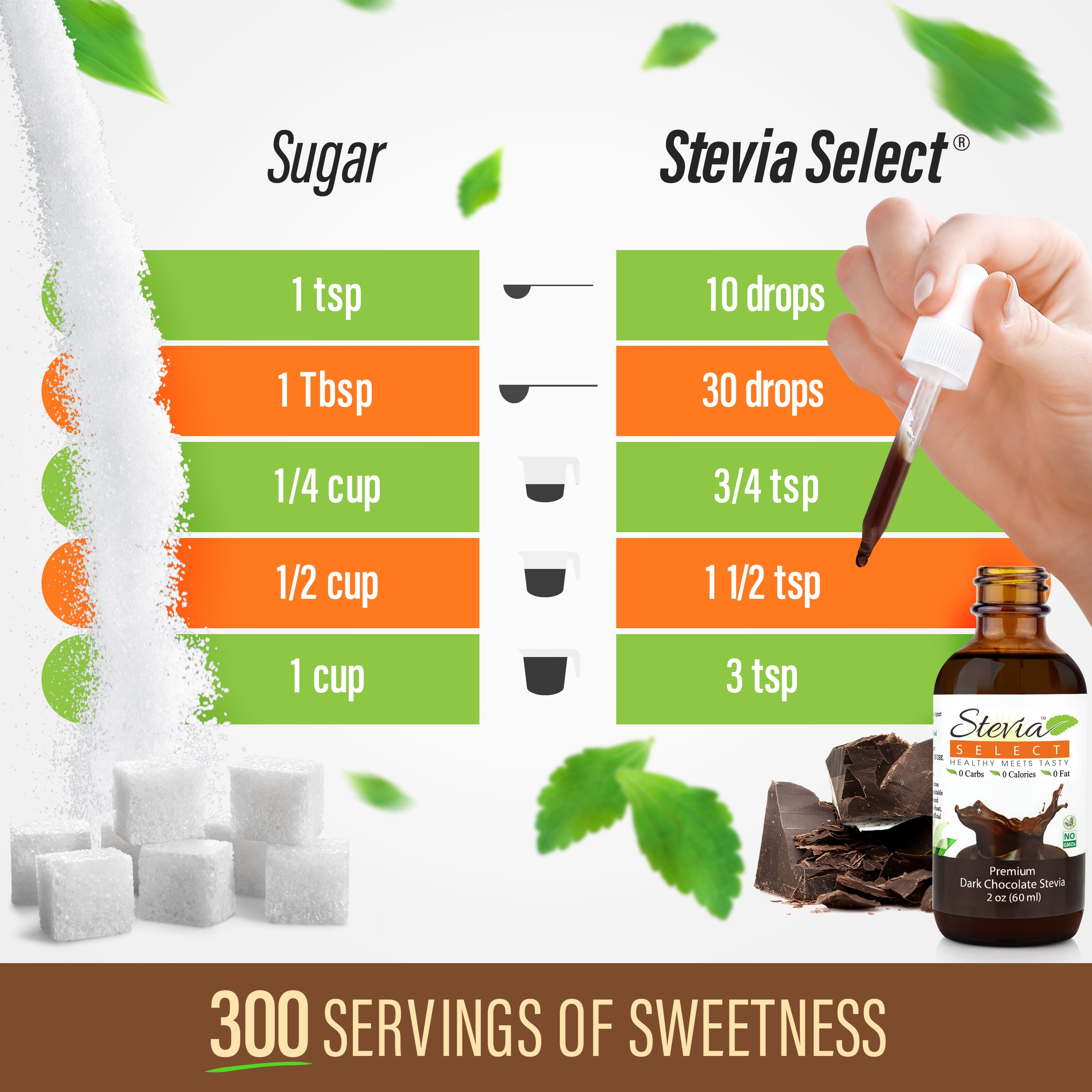 Stevia Liquid Dark Chocolate Keto Flavor Drops 2 oz - No Erythritol