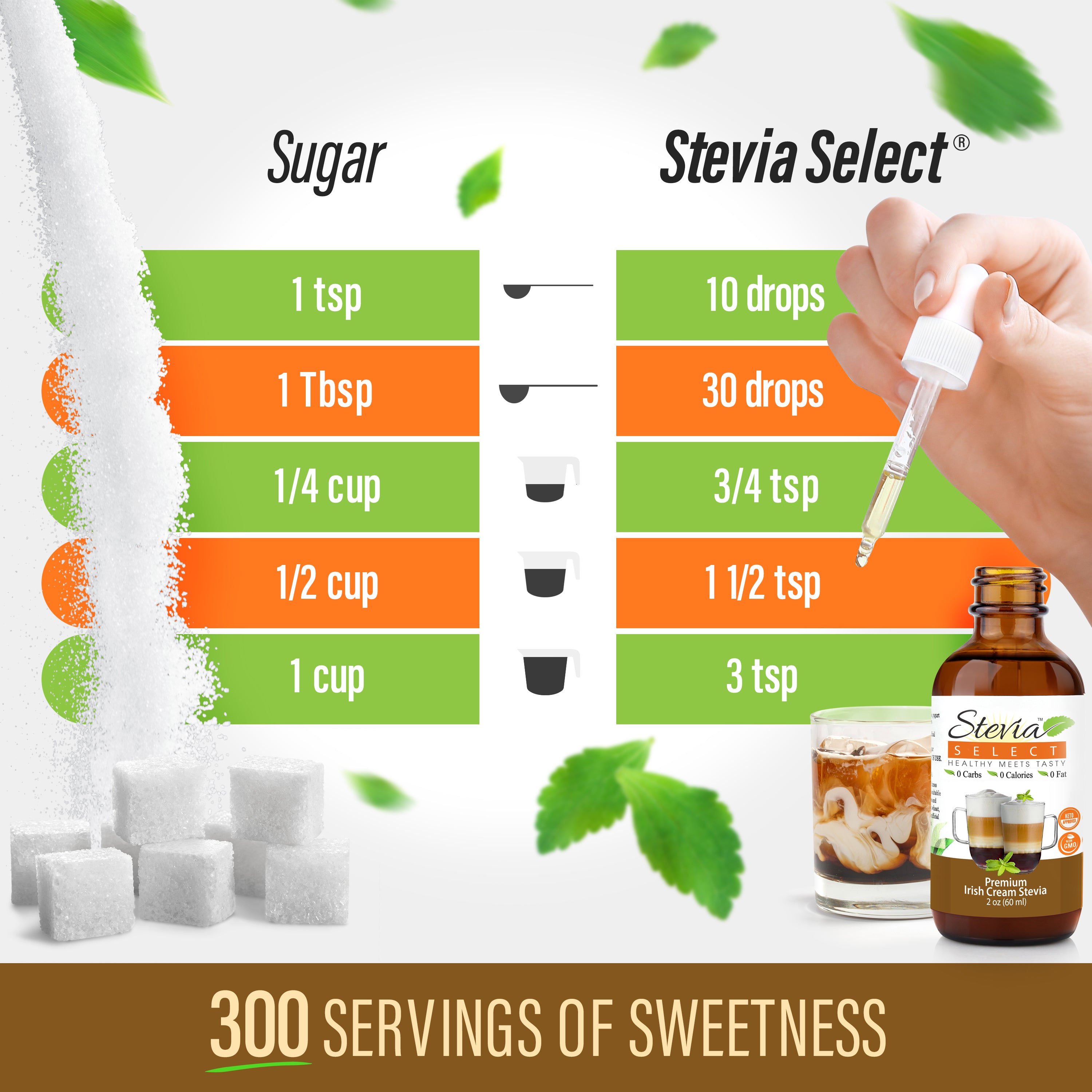 Stevia Liquid Irish Cream Keto Flavor Drops 2 oz. - No Erythritol