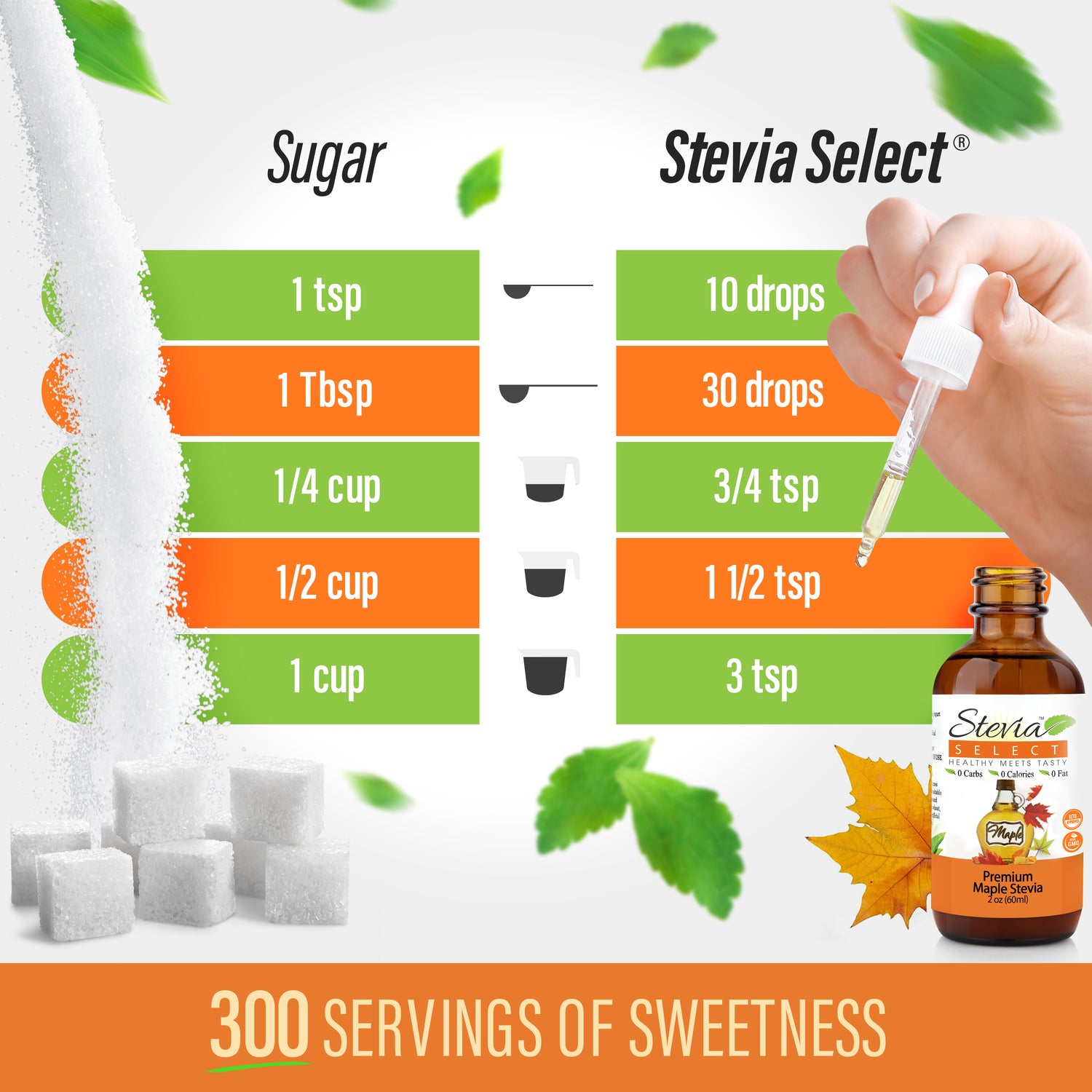 Stevia Liquid Maple Keto Flavor Drops 2 oz - No Erythritol