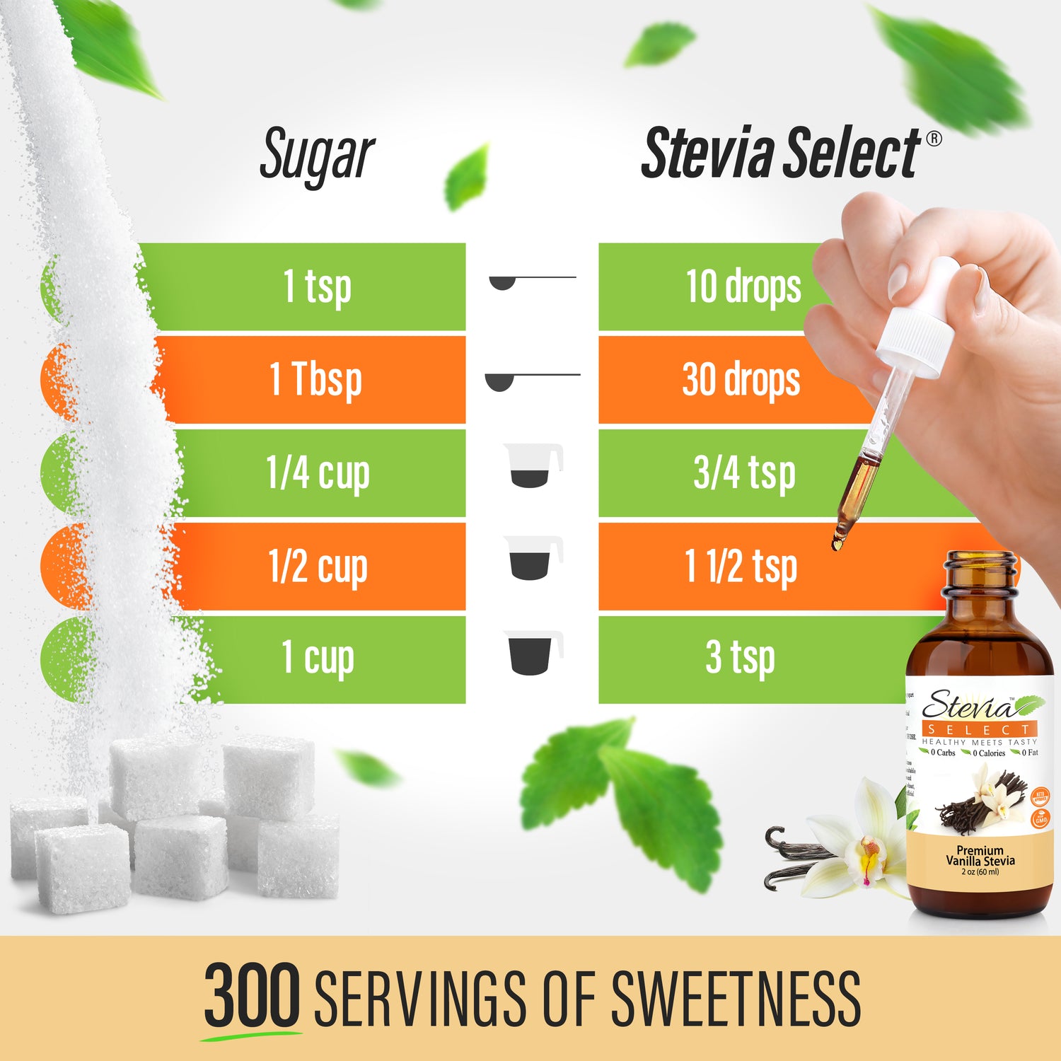 Stevia Liquid Vanilla Keto Flavor Drops 2 oz - No Erythritol