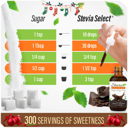 Stevia Liquid Bundle