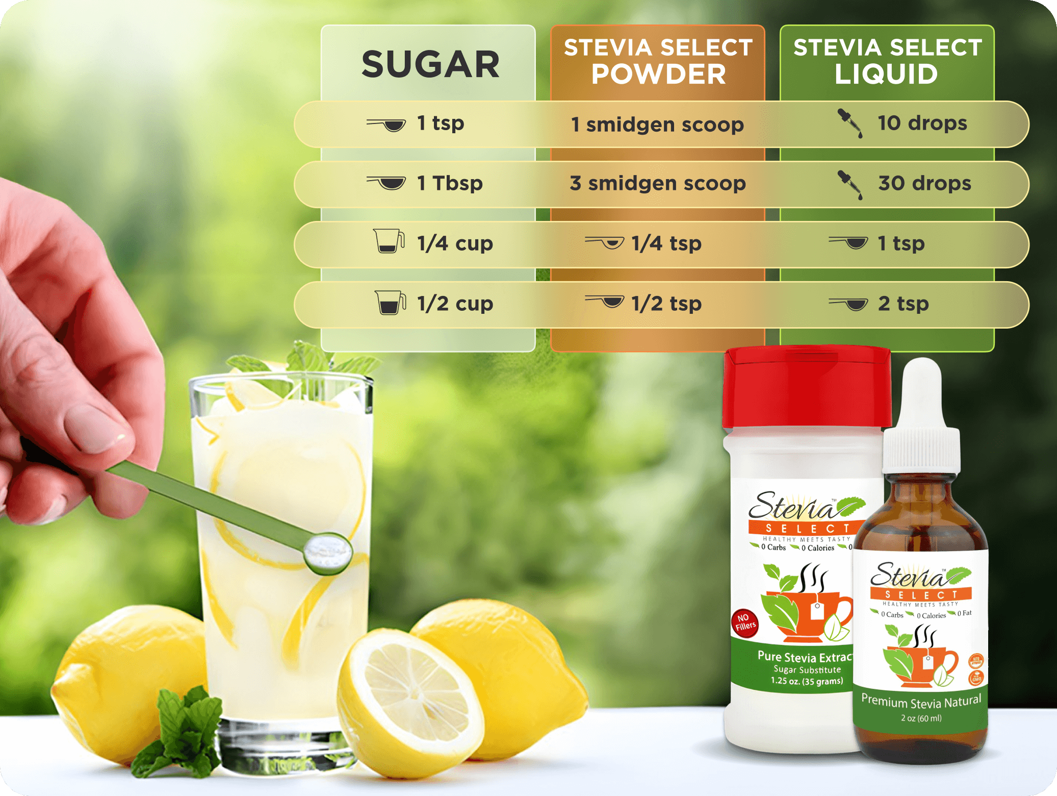 stevia select image