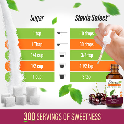 Stevia Liquid Black Cherry Keto Flavor Drops 2 oz