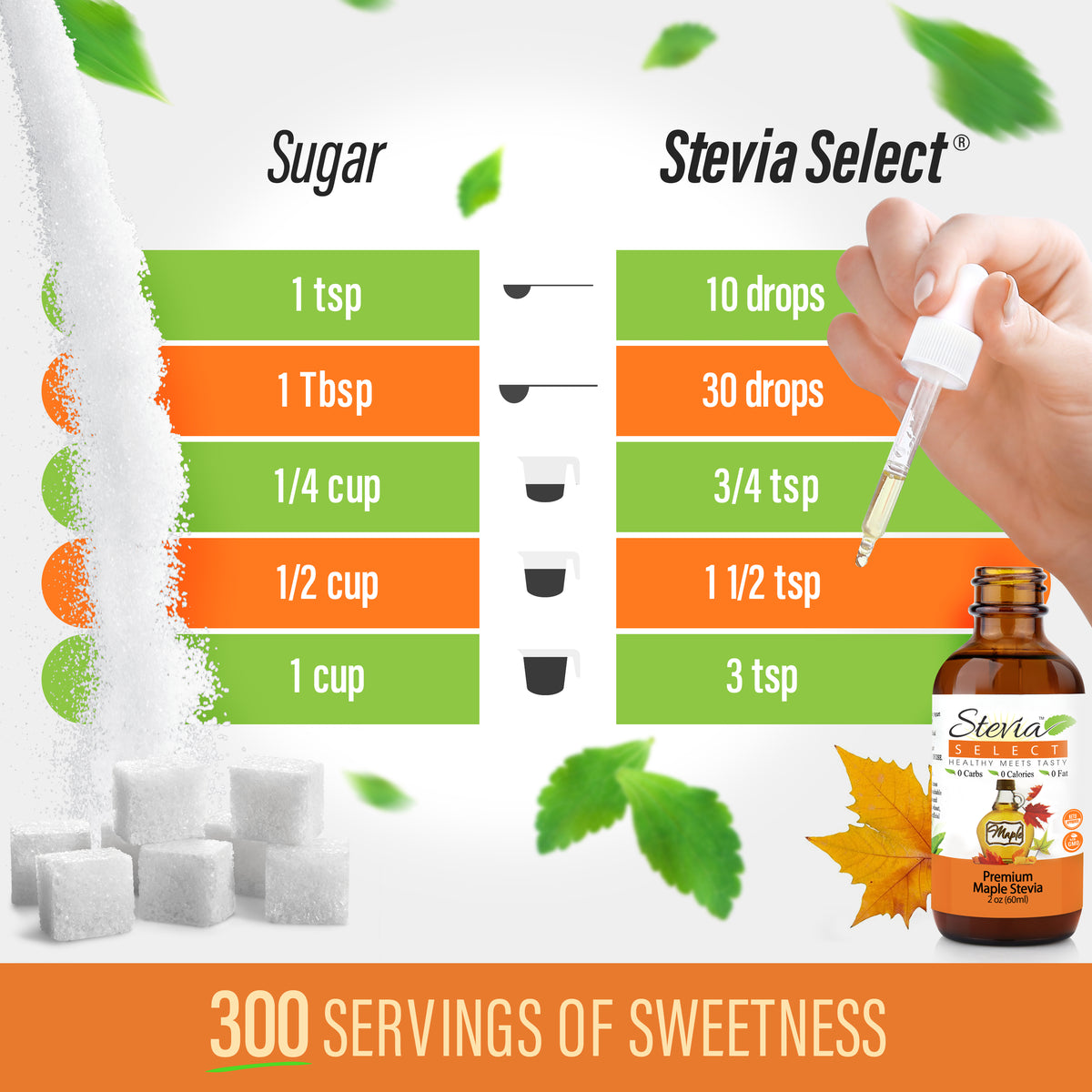 Stevia Liquid Maple Sweet Drops Premium Stevia Flavor No Bitter